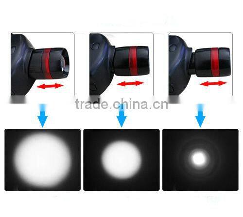 high power led headlamp with Cree buld