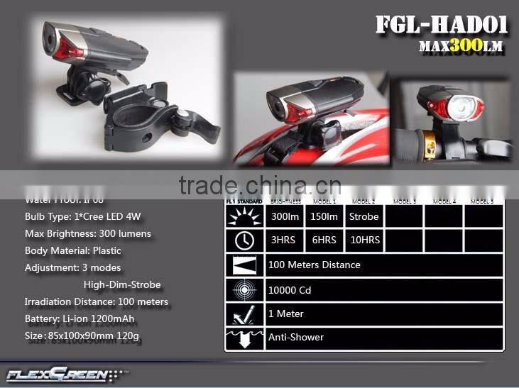 USB rechargeable 1200 mAh XPE 4w led helmet light