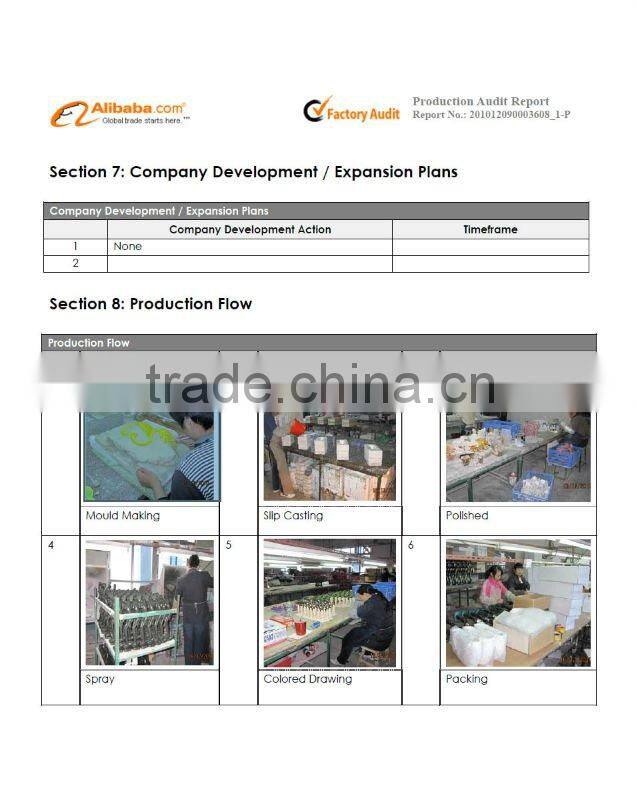 Promotional small fish gift items