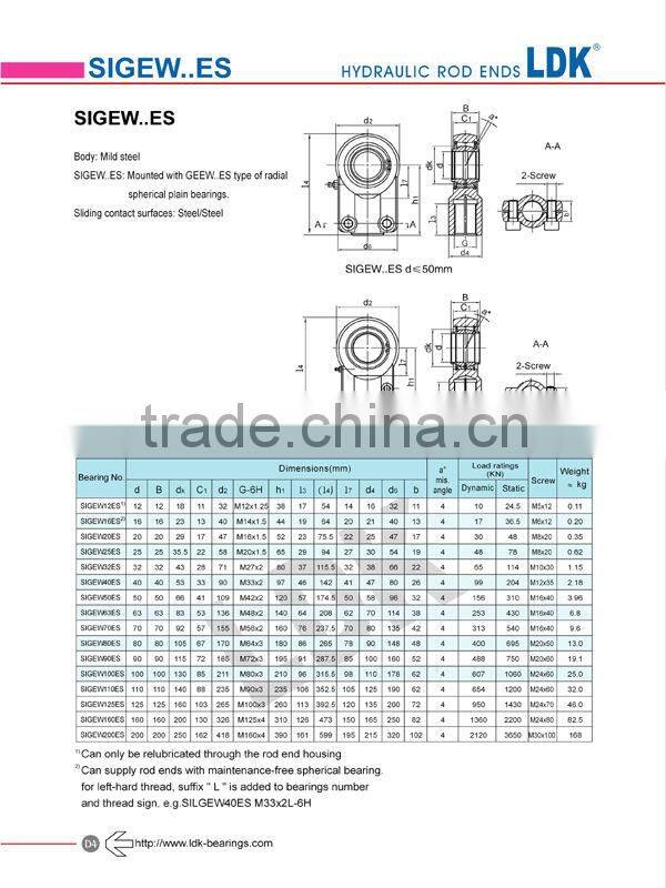 LDK hydraulic rod ends sir 35 es bearings