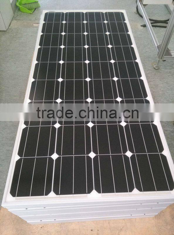 80W Mono Solar Panel with TUV CEC CE certificate