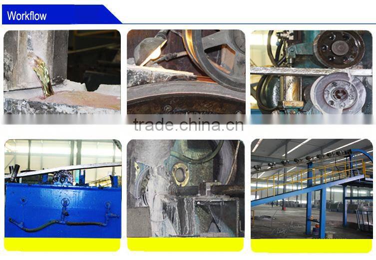 High Quality Bare 9.5mm Aluminum Rod Manufacturers for Electrical Purpose