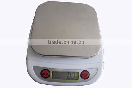 Kitchen scale