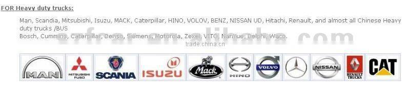 Fcar Universal Heavy Duty Scanner For Trucks ,F3-D Heavy Duty Trucks Diagnostic Scanner