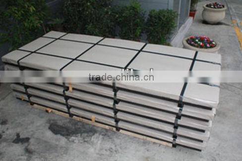 DX51D+Z SGCC hot dipped galvanized steel coil
