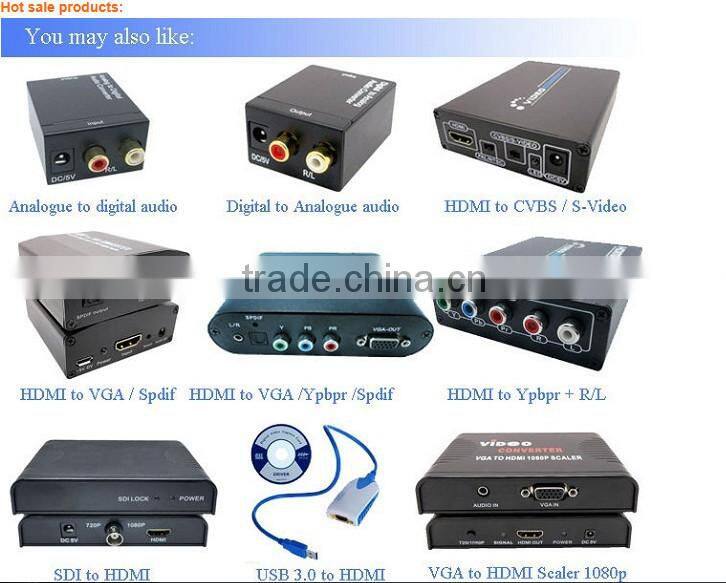 HDMI 4X4 True Matrix High definition Video (1080P)