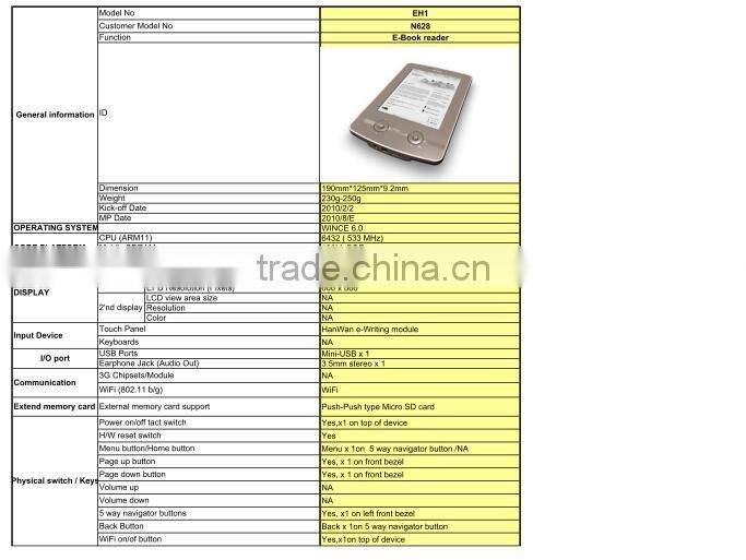 6" Fashionable digital ebook