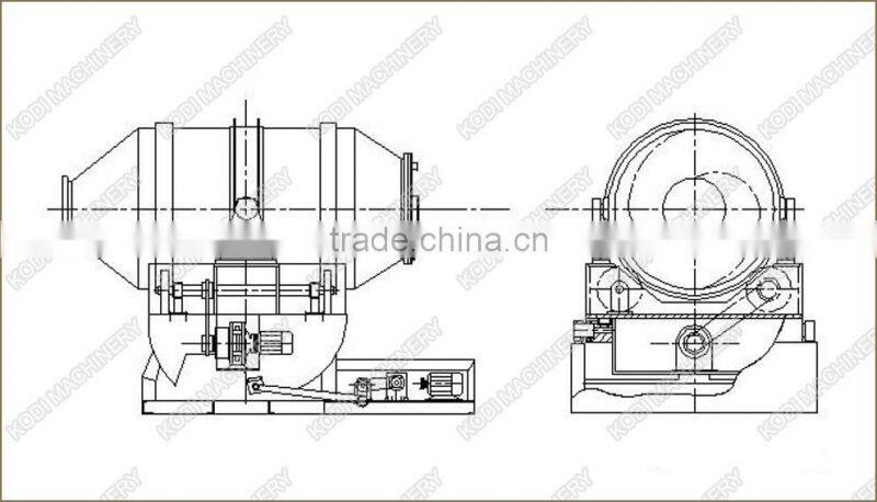 EYH Model Solid Powder Two-dimensional Mixer