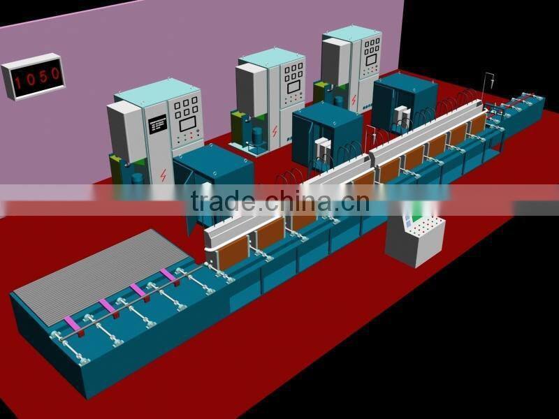 Skew Rolling Machine for Steel Ball