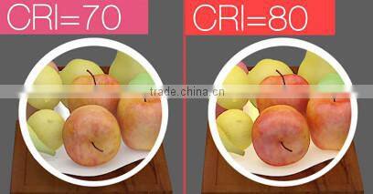 LED focus to football stadium high focus led light outdoor IP65 waterproof led football stadium focus