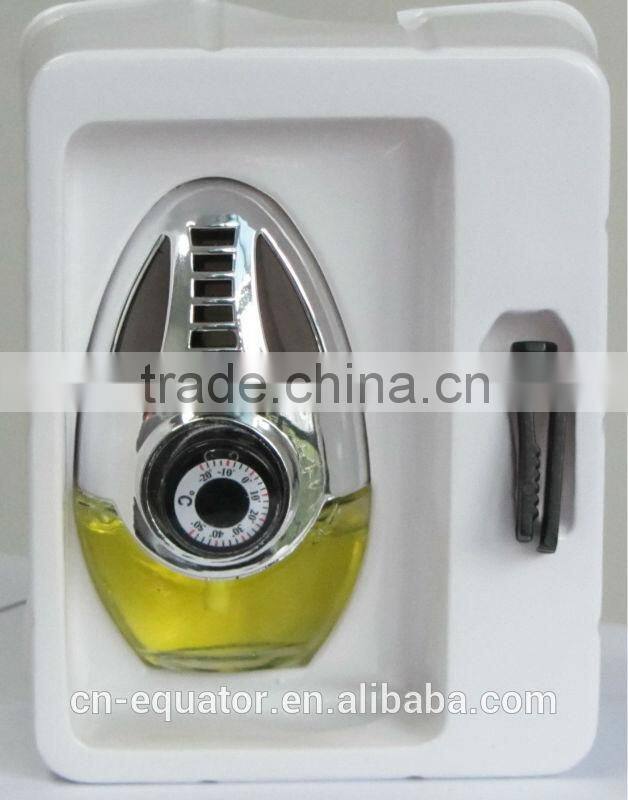 PVC blister pet package