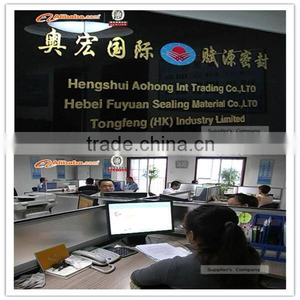 Circular Gauge Sight Glass