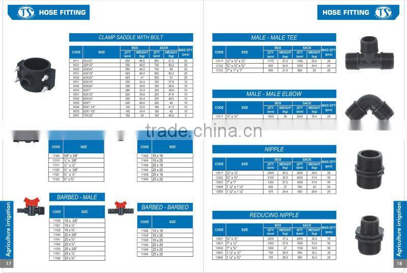 3/4" x 1/2" black plastic bushings