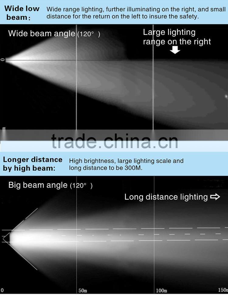 Brightness 6G small size h4 led headlight 2015