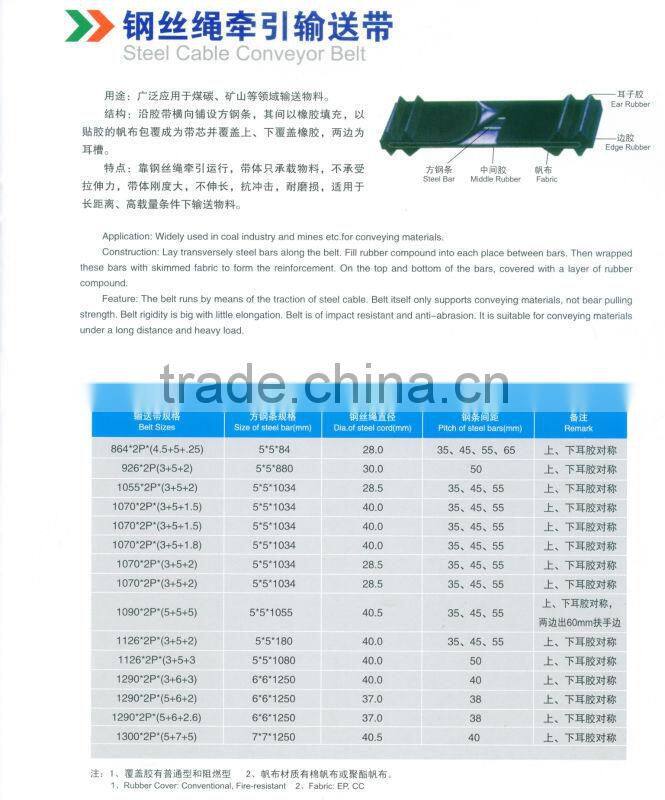 Shandong huachuan efficient major steel wire drawing conveyer belt