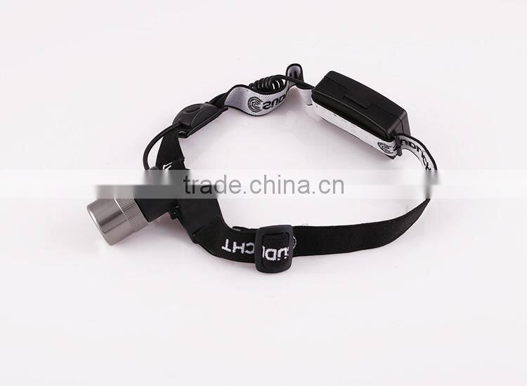 RoHS Good quality Durable creee headlamp