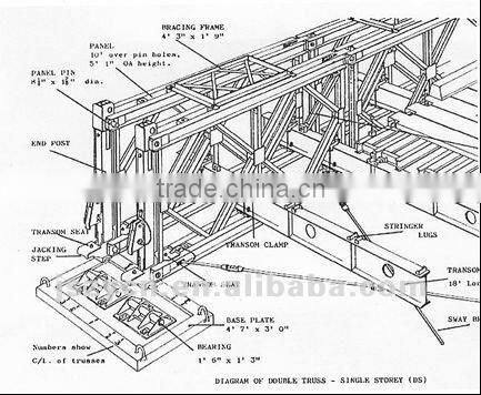 temporary bailey bridge/compact panel bridge
