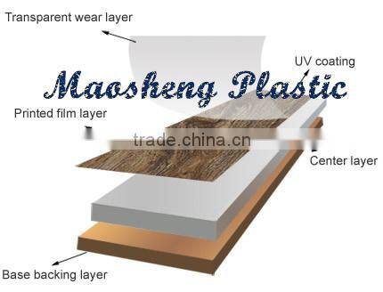 LVT Luxury Vinyl Tiles