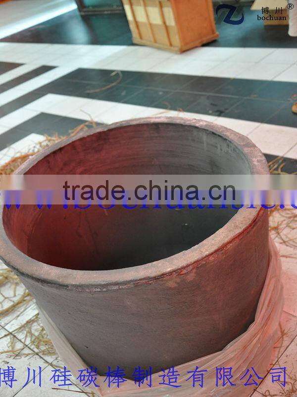 SiC Silicon Carbon Crucible