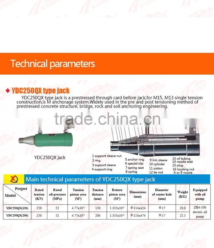 Prestressed single strand tensioner YDC250QX25 tons jack