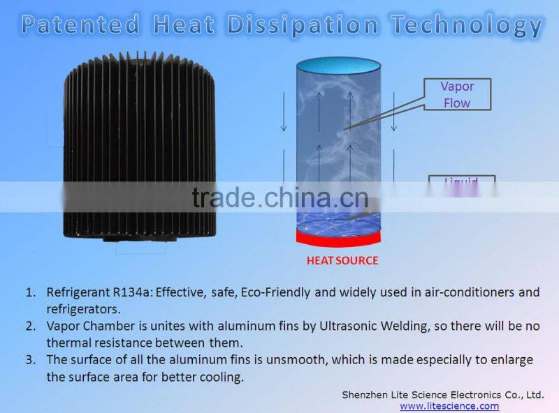 150w IP65 LED high bay light, industry high bay, Meanwell driver with 5 years warranty