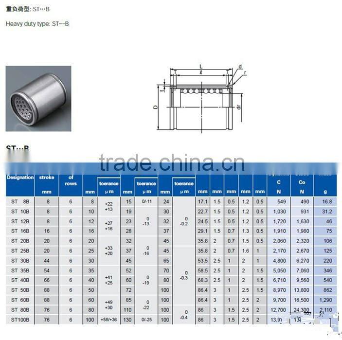 original IKO ball bushing bearing linear bearings ST20 ST20B