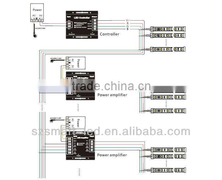 rgb led touch panel controller