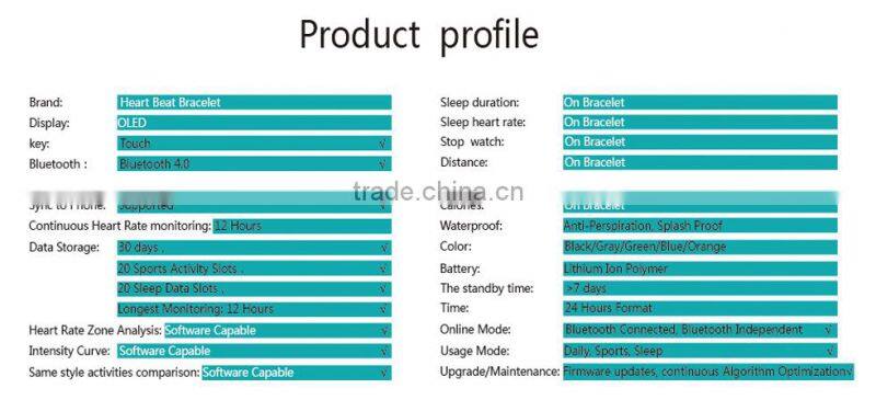 Jw86 heart rate Smart bracelet Wristband Fitness tracker Bluetooth 4.0 fitness Watch for ios android better than Tw64