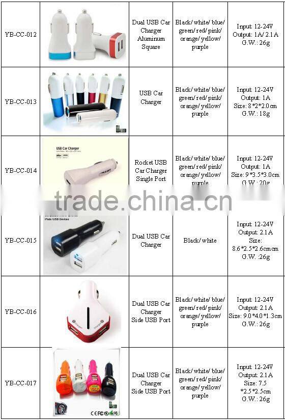 LED Indicator Mobile Phone USE Electronic Portable Car Charger 2.1A