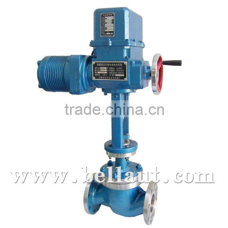 Flow control valve,Temperature control valve,Control valve with positioner