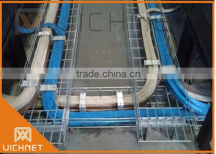 cable guider(UL, CUL .CE.SGS)