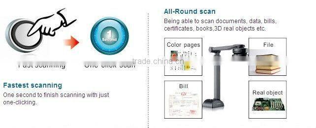 Portable hi-speed portable a3 scanner , a3 document camera, a3 document scanner
