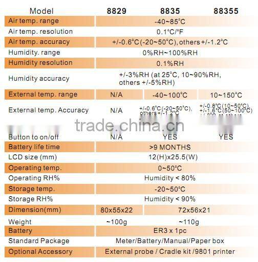 AZ8835 Portable LCD display USB temperature humidity data logger external probe temperature recorder with alarm