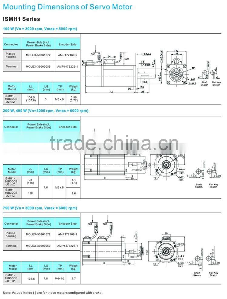 Quality Brushless Servo Motor