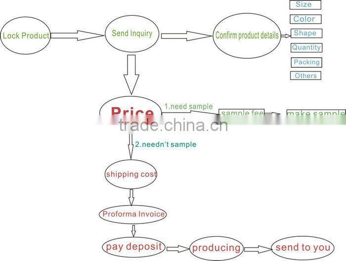 Personalized Blank Crystallized Ginger Cubes For Business Crystal Gifts