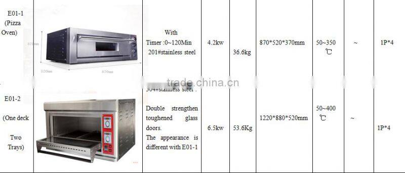 electric bread oven bakery machines