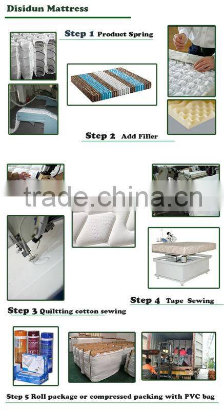 2013 round water bed mattress
