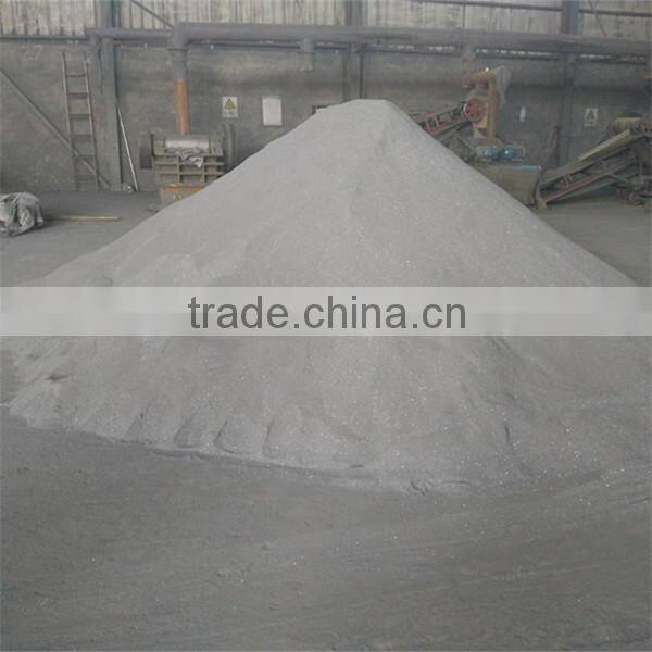 silicon calcium barium metal alloy as inoculant in iron-casting