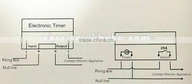 LCD 25A 250VAC timer digital Switch KG316T with Battery