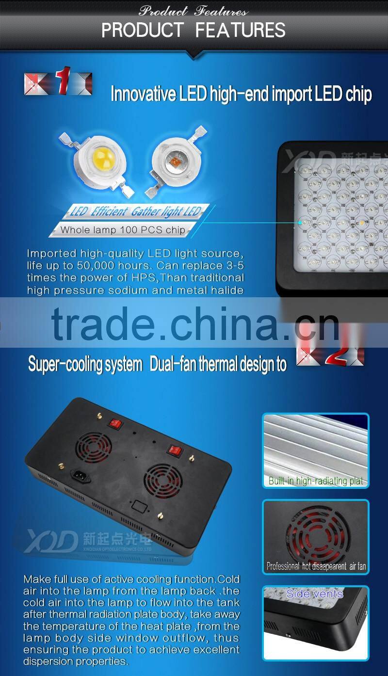 hot new selling full spectrum led grow lights smd3w chip 300w hydroponics led grow light indoor plants