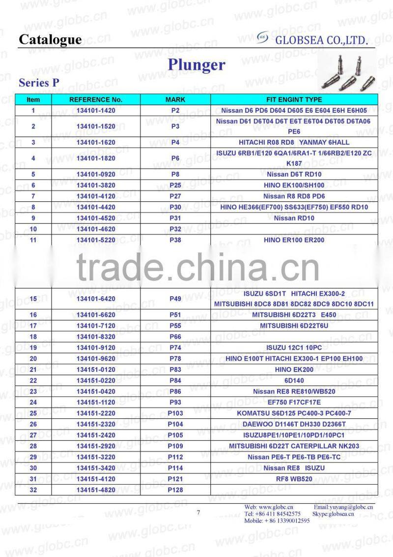 Hot sale Diesel pump plunger 1325895 made in China