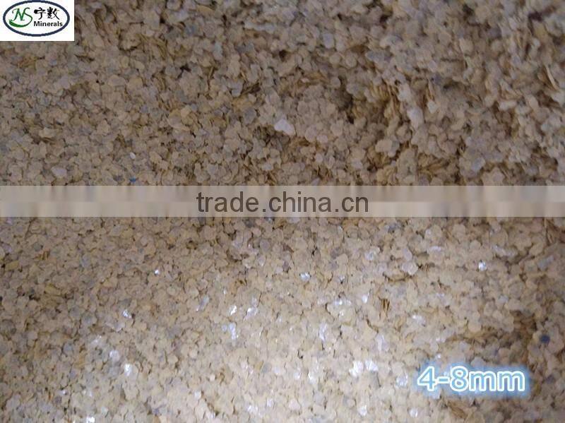 Epoxy Floor Coating Adhesive Industry Used 800 Mesh Mica Powder