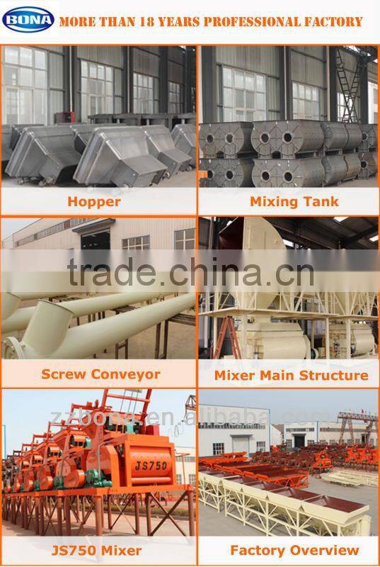 Bona Newly YHZS60m3 mobile concrete batching plant in Philippine