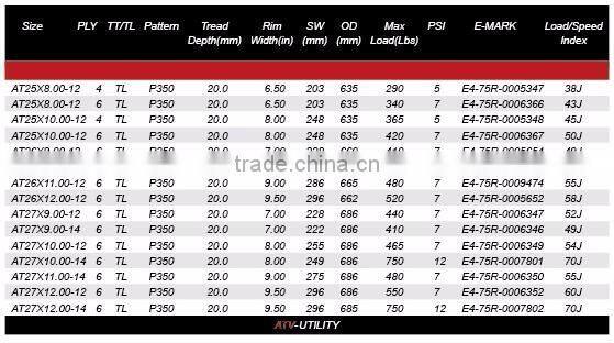 AU350 cheap new atv tires 26 9 12 tires online