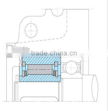 ASNU series one way bearing