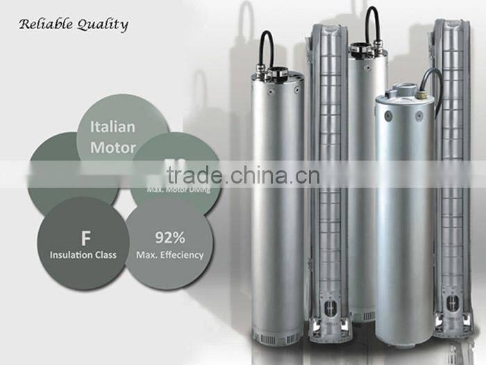 Solar Water Pump Inverter for IRRIGATION Manufacturer from China