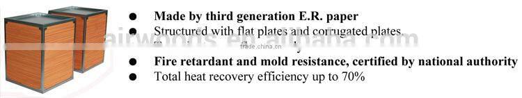 Intelligent WIFI remote control CE and ERP approved heat recovery fresh air ventilation system