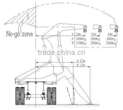 37Tons Container sidelifter Hydraulic Crane For sale