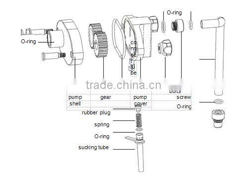 Counter top Commercial 3-flavor ice cream machine BQL-839T TEL: 0086-13632272289