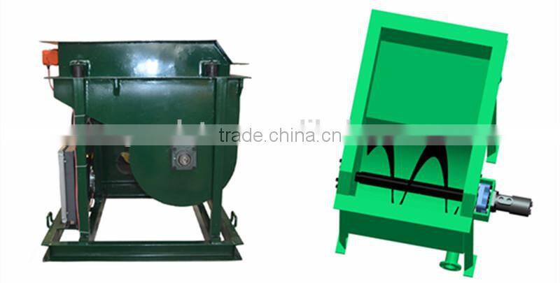 CE ISO certificates high quality gasoline concrete shotcrete pump